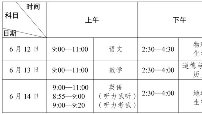 切尔西官方伤情更新：奇尔维尔等人参加合练，恩昆库正在接受评估