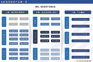 滕哈赫：这比赛换个日子我们可以赢 曼联必须为英超前五名而奋斗